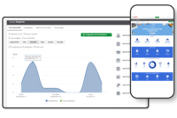 dashboards eazysafe